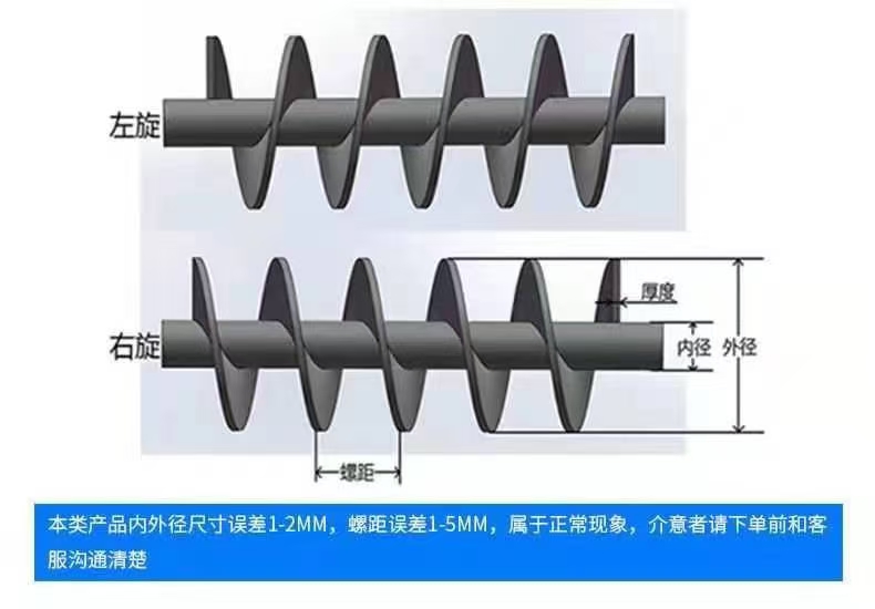 六安市不锈钢螺旋叶片无轴螺旋叶片 - 哪里好